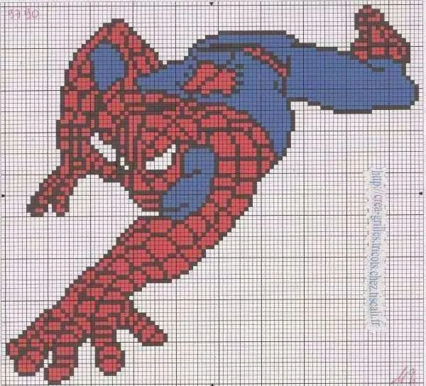 Hombre araña punto cruz gratis - Imagui