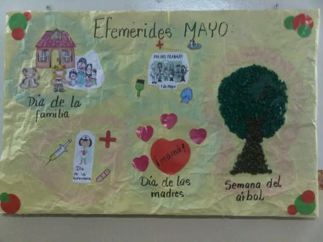 El hombre es, lo que la Educación hace de él".: Planificación Rol ... El hombre es, lo que la Educación hace de él".: Planificación Rol ...