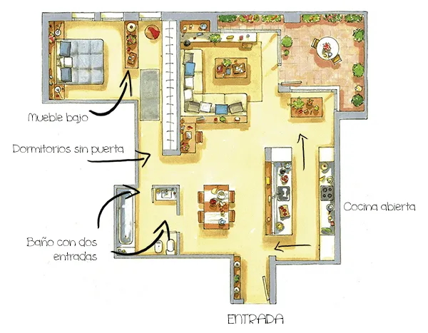 HomePersonalShopper. Blog decoración e ideas fáciles para tu casa ...