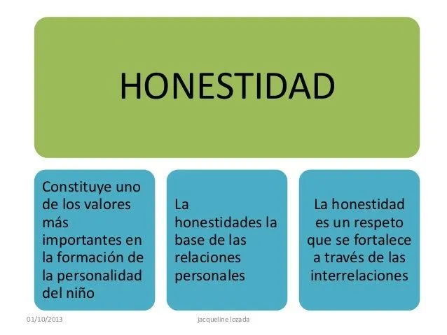 honestidad-para-nios-6-638.jpg ...