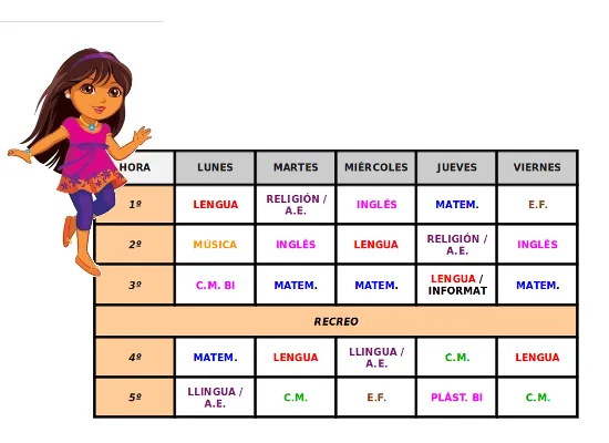 Horario de clase :: ClarínDigital - Quinto