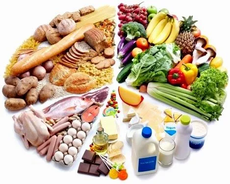 Horarios y alimentos para armar una dieta balanceada ~ Salud ... Horarios y alimentos para armar una dieta balanceada ~ Salud ...