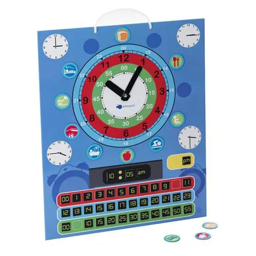 Hoy va de horas...!! aprendiendo a leer el reloj...!! - Paperblog