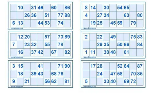 Horas,cifras y numeros - le blog de Laurence Charlet