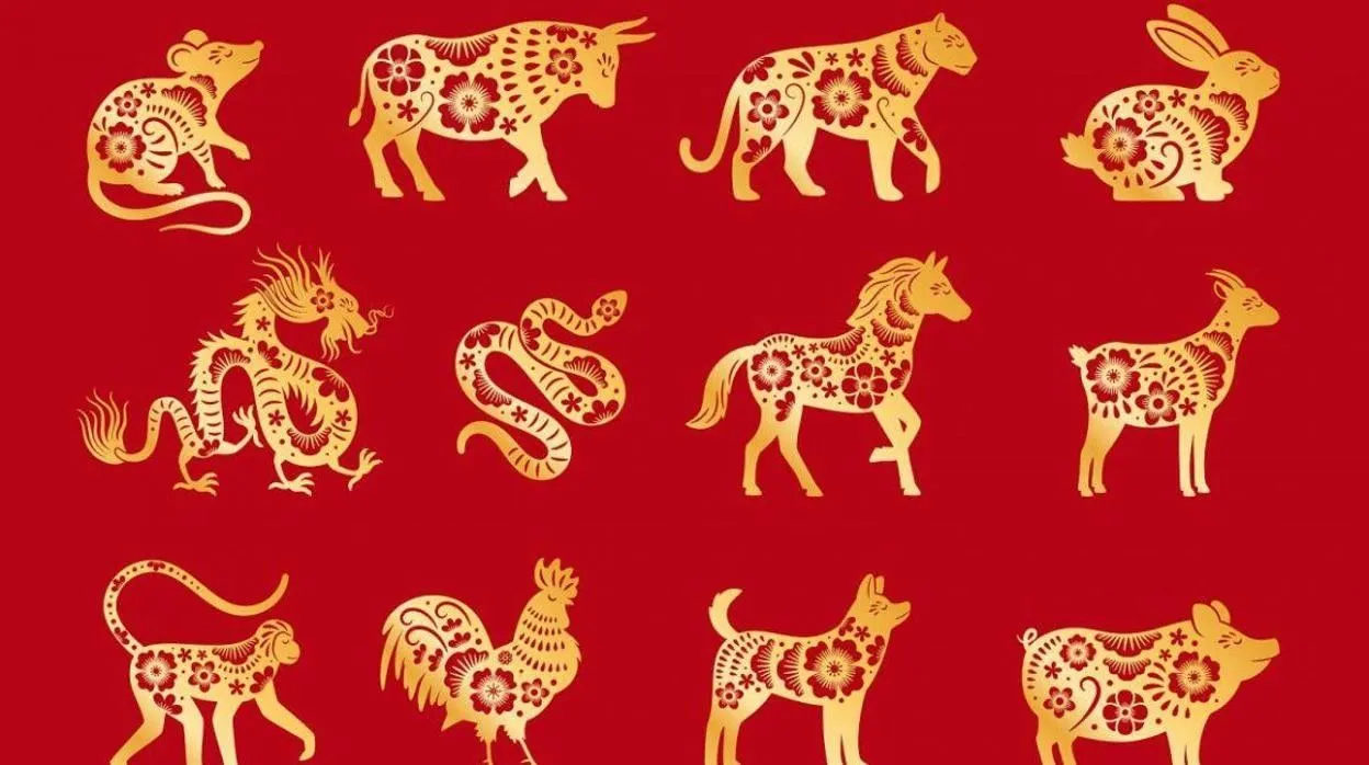 Horóscopo chino 2021: predicción según el animal que eres Horóscopo chino 2021: predicción según el animal que eres