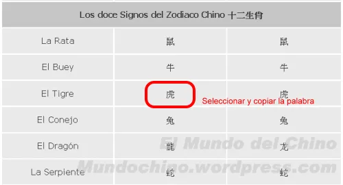 Entretenimiento | El Mundo del Chino