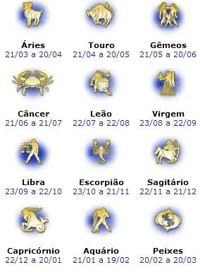 Horoscopo do dia angels - Imagui