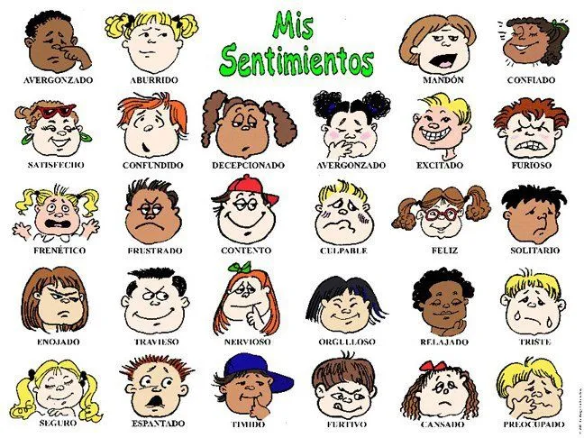 Cómo estás hoy? - ELE de Leyre Cómo estás hoy? - ELE de Leyre