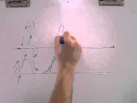 Escribiendo la Letra K minúscula - YouTube