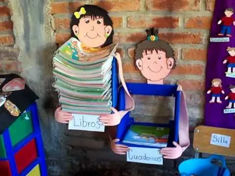 Sugerencias decoracion ambientacion de aula, preescolar - YouTube