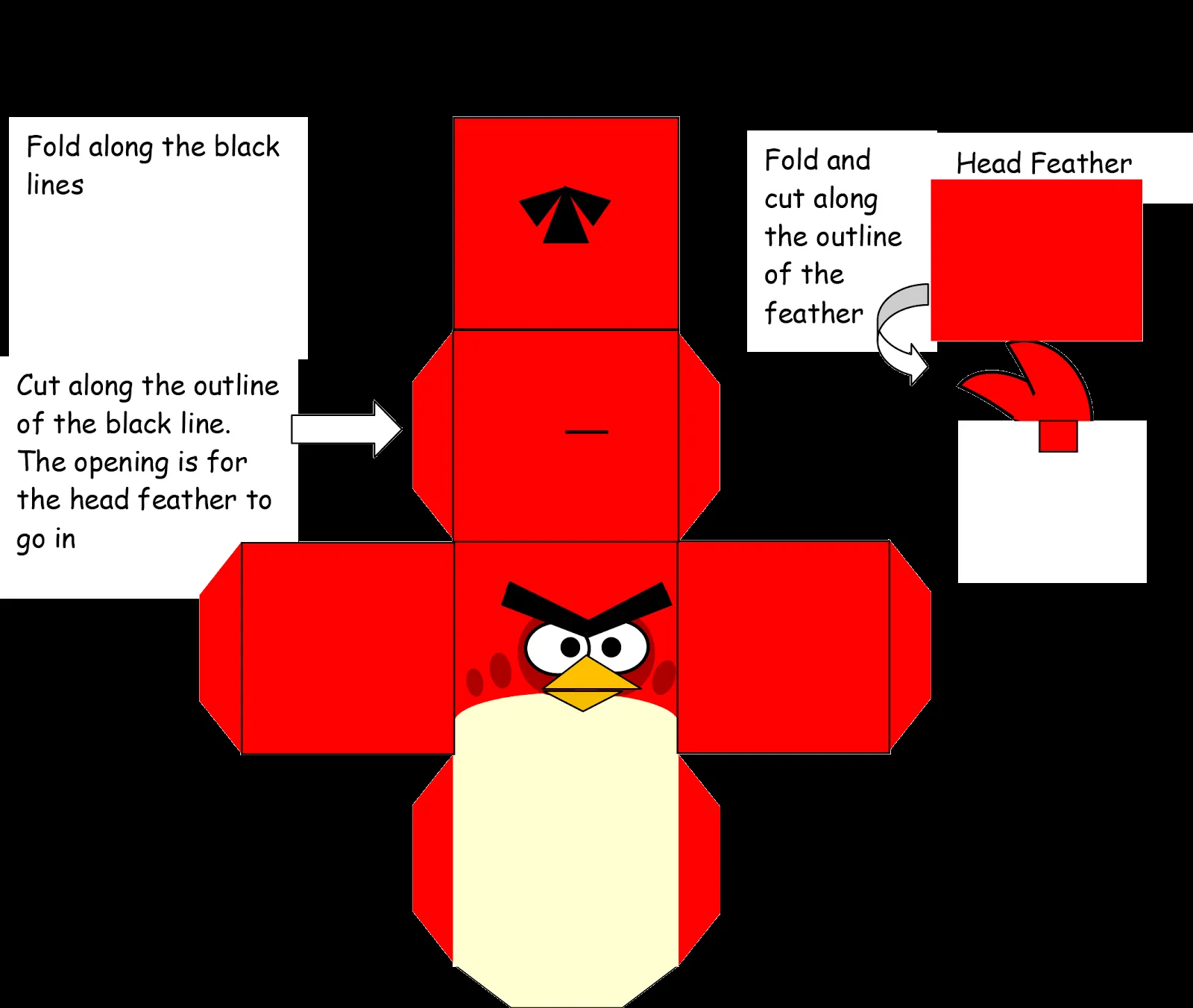 Hugo Chinchilla: Obtén los personajes de Angry Birds Hugo Chinchilla: Obtén los personajes de Angry Birds