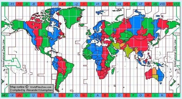 HUSOS HORARIOS | MATEMÁTICAS EN TU AULA