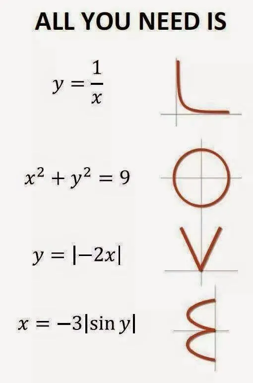 HYPATIA. MATEMÁTICAS: AMOR MATEMÁTICO!!!!