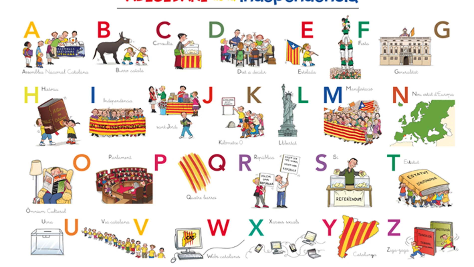 I» de «independencia, «R» de «República», así es el « I» de «independencia, «R» de «República», así es el «