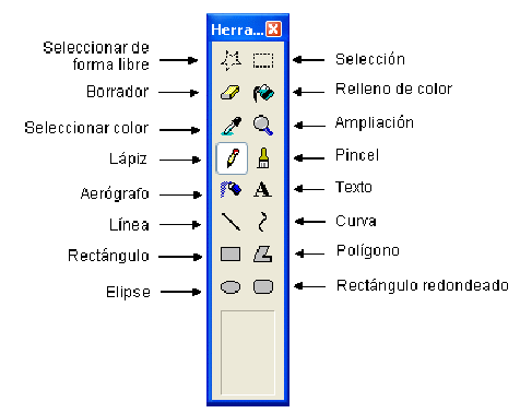 Iconos de paint para colorear - Imagui