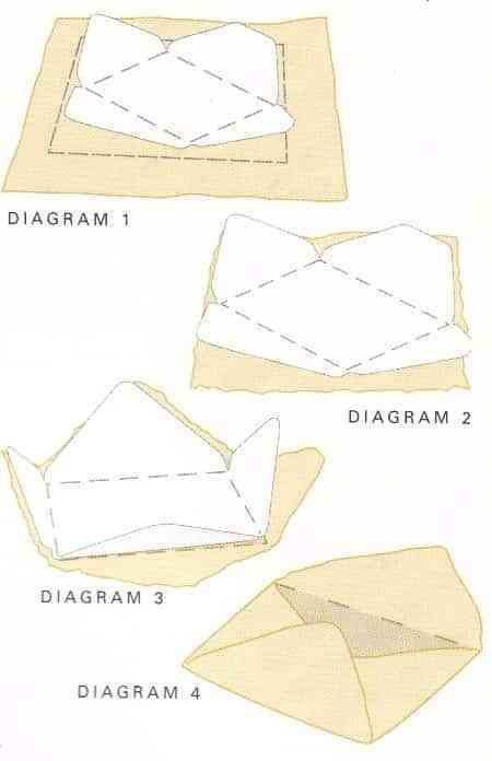 Como hacer un sobre de papel para cartas paso a paso - Imagui Como hacer un sobre de papel para cartas paso a paso - Imagui