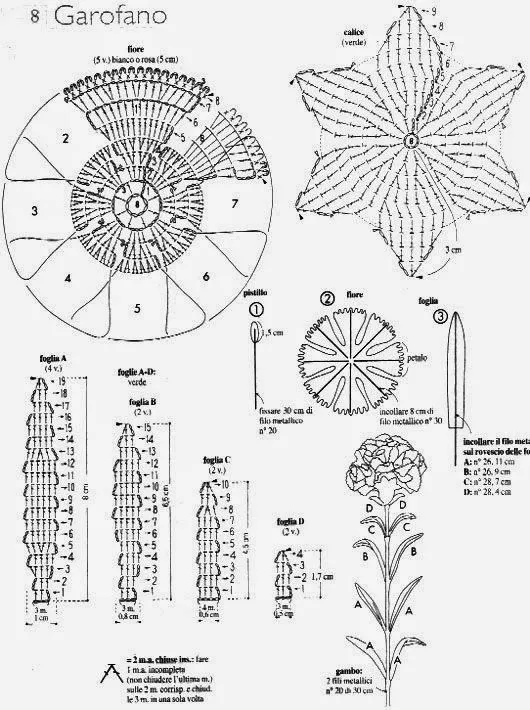 Ideas de Crochet: Clavel para el reto amistoso nº 63 Ideas de Crochet: Clavel para el reto amistoso nº 63