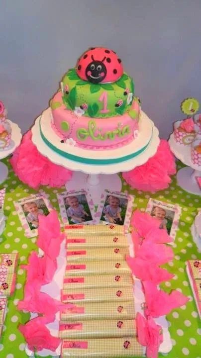 mesas dulces - Ideas Deco - Fiestas Infantiles mesas dulces - Ideas Deco - Fiestas Infantiles