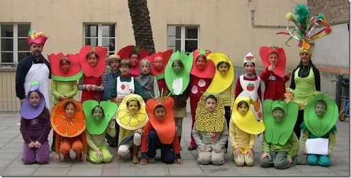 Ideas para disfraz día de la alimentación | Colorear Ideas para disfraz día de la alimentación | Colorear