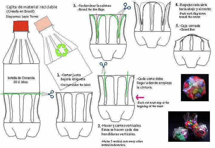 SEIS ideas para dulceros o bolos con material reciclable ...