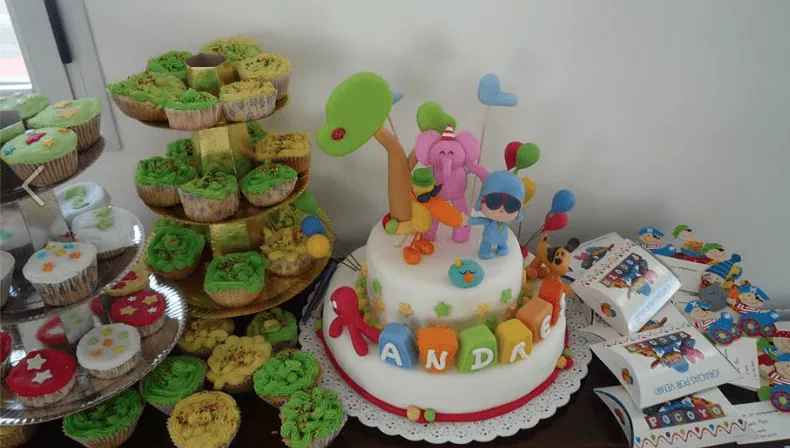 Ideas para fiesta de Pocoyó - Mamá de Alta Demanda Ideas para fiesta de Pocoyó - Mamá de Alta Demanda