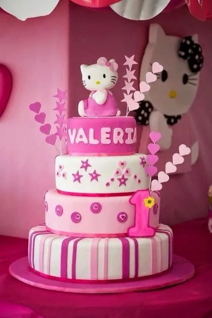 Ideas para Fiestas de Cumpleaños de Hello Kitty | Fiestas Decoracion