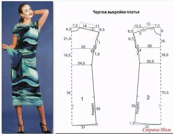 Ideas para el hogar: Corte y confección _ Vestido muy sencillo corte_ Ideas para el hogar: Corte y confección _ Vestido muy sencillo corte_