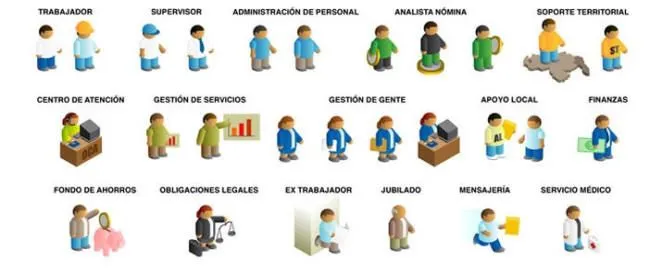 Ideas PARA HACER INFOGRAFIAS, IDEOGRAMAS Y REPRESENTAR IDEAS Ideas PARA HACER INFOGRAFIAS, IDEOGRAMAS Y REPRESENTAR IDEAS