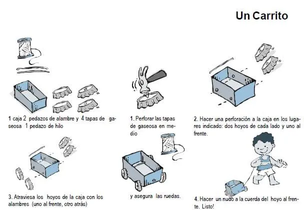 Ideas para hacer juguetes con material reciclado Ideas para hacer juguetes con material reciclado
