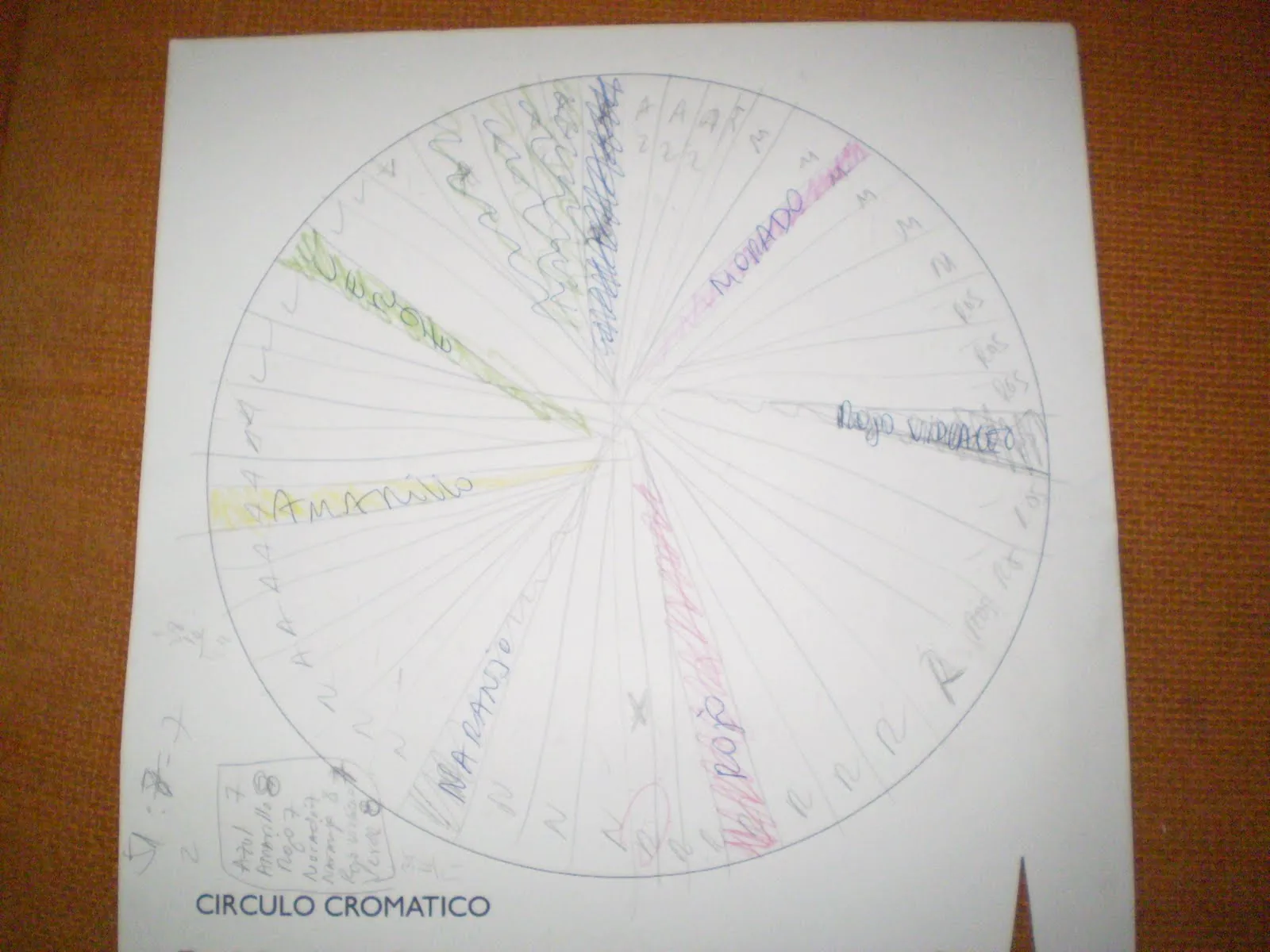 Mis ideas locas.: Rosa cromática.