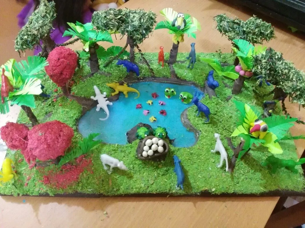 7 ideas de Maqueta Selva Humeda | selva humeda, selva, maquetas 7 ideas de Maqueta Selva Humeda | selva humeda, selva, maquetas