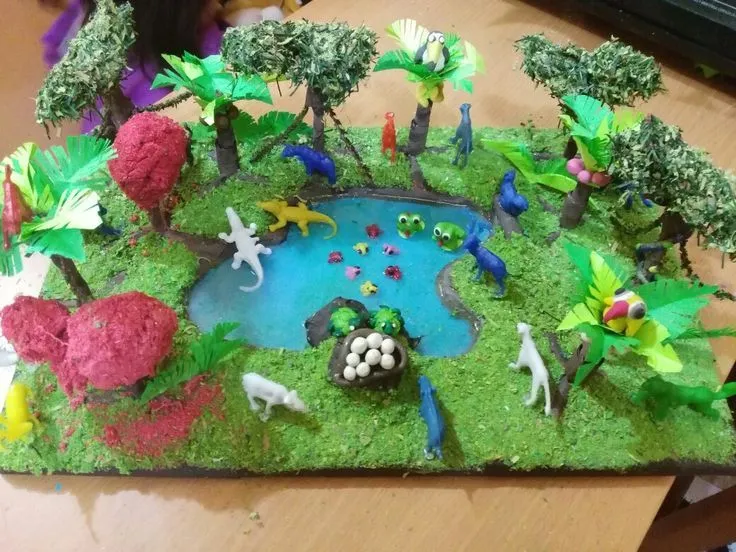 7 ideas de Maqueta Selva Humeda | selva humeda, selva, maquetas 7 ideas de Maqueta Selva Humeda | selva humeda, selva, maquetas