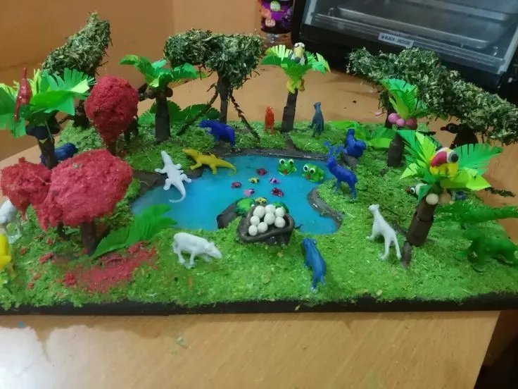 7 ideas de Maqueta Selva Humeda | selva humeda, selva, maquetas 7 ideas de Maqueta Selva Humeda | selva humeda, selva, maquetas