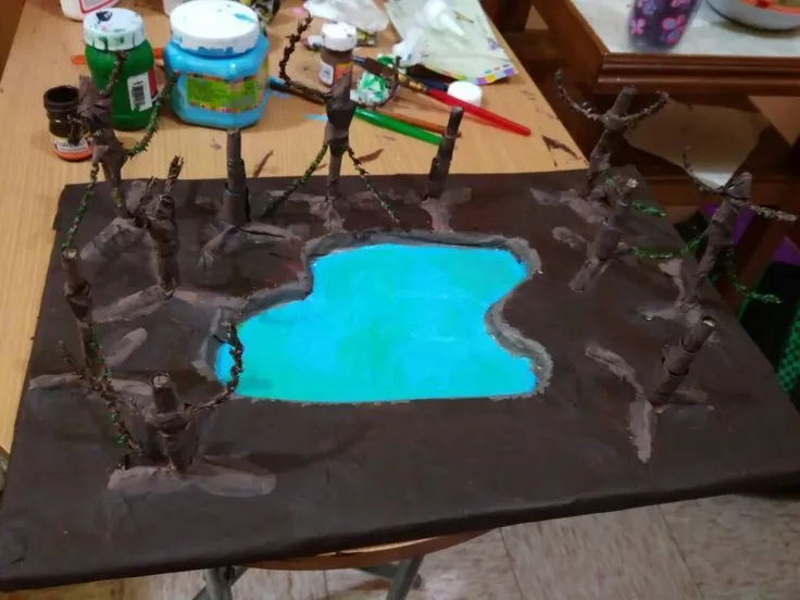 7 ideas de Maqueta Selva Humeda | selva humeda, selva, maquetas 7 ideas de Maqueta Selva Humeda | selva humeda, selva, maquetas