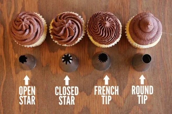 Ideas ,Tips para la reposteria