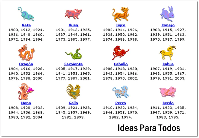 Ideas Para Todos: Horóscopo Chino Signo Por Signo Caballo Cabra ...