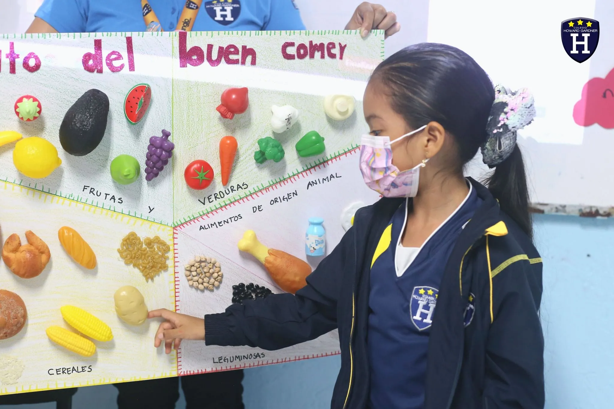 Identifiquemos los alimentos del plato del buen comer – Colegio Howard Gardner Identifiquemos los alimentos del plato del buen comer – Colegio Howard Gardner
