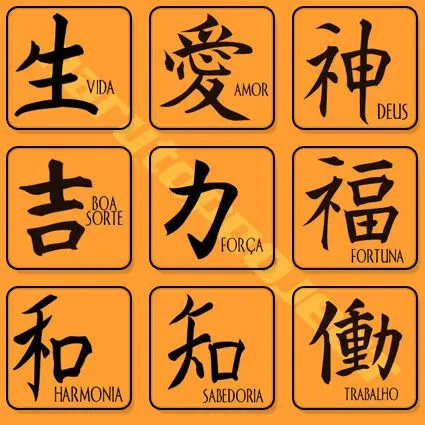 Ideograma o palabras en letras japonesas - Tattoo-Tattoos.biz ...