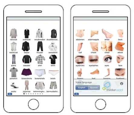 IDIOMAS (INGLES, FRANCES, ESPAÑOL) on Pinterest | Middle Fingers ...