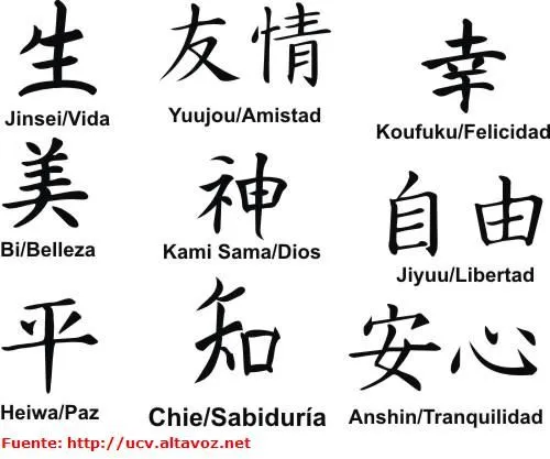 Estos son los seis idiomas más difíciles de aprender ~ Anon Publico Estos son los seis idiomas más difíciles de aprender ~ Anon Publico