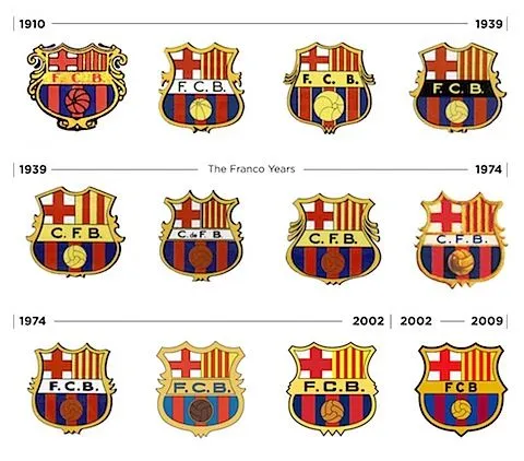 IDOLOS DE PABLO PR DEL BARÇA: IMAGENES DEL BARÇA Y BART SIMPSON ... IDOLOS DE PABLO PR DEL BARÇA: IMAGENES DEL BARÇA Y BART SIMPSON ...