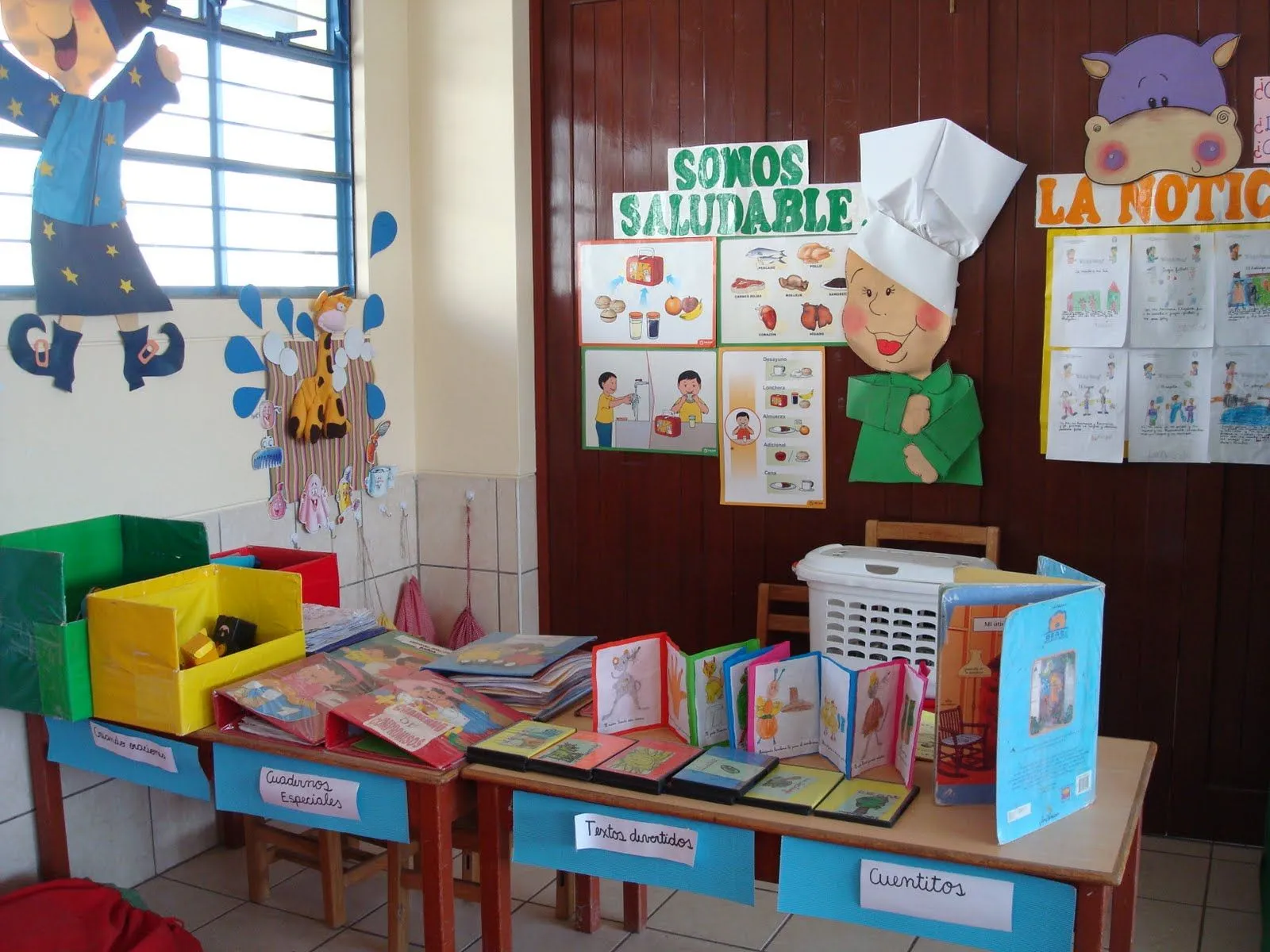 I.E. 40695 Escuela Concertada Solaris - Los Olivos: Nuestro ... I.E. 40695 Escuela Concertada Solaris - Los Olivos: Nuestro ...