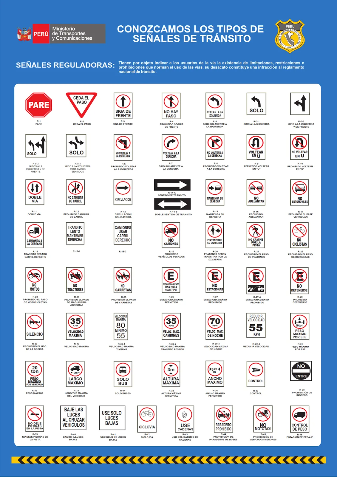 I.E. Nº 2024 NIVEL PRIMARIA: SEGURIDAD VIAL - IMÁGENES I.E. Nº 2024 NIVEL PRIMARIA: SEGURIDAD VIAL - IMÁGENES