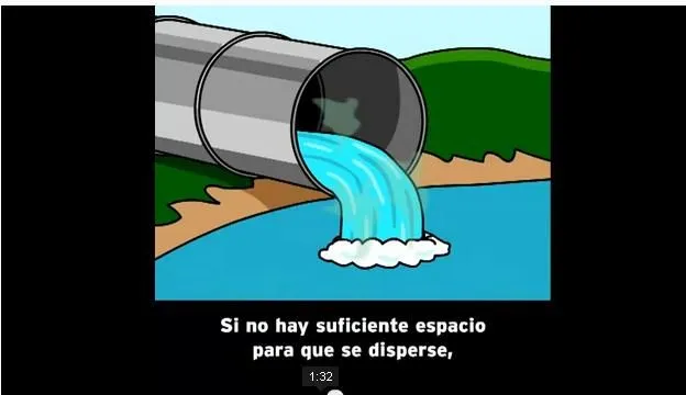 IE ROBERT F. KENNEDY 0031: VIDEOS CONTAMINACION DEL AGUAL