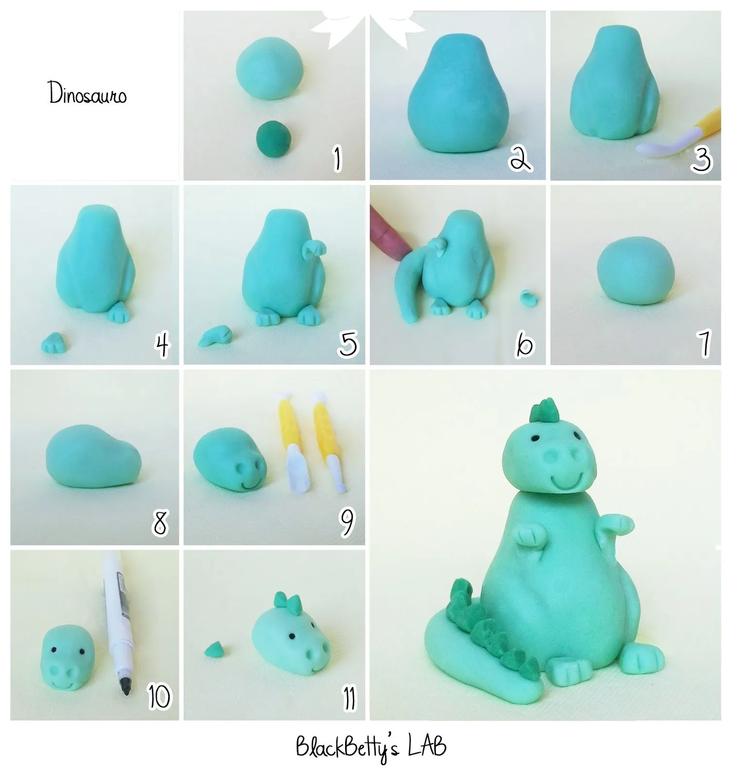 Ikerik Recetas: DIFERENTES FIGURAS DE FONDANT