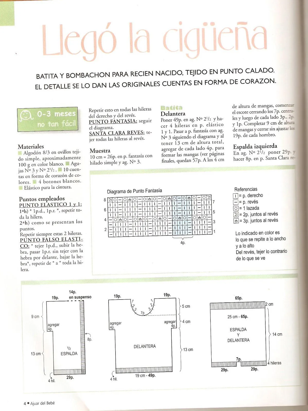 iKnitts: Patron para tejer un Conjunto de bebé iKnitts: Patron para tejer un Conjunto de bebé