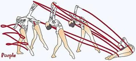 Gimnasia Rítmica (página 2) - Monografias.com Gimnasia Rítmica (página 2) - Monografias.com