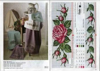 Imagen Bordes de rosas... - grupos.emagister.com Imagen Bordes de rosas... - grupos.emagister.com