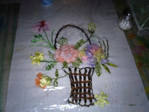 Imagen canasta de flores bordada con liston - grupos.emagister.com Imagen canasta de flores bordada con liston - grupos.emagister.com