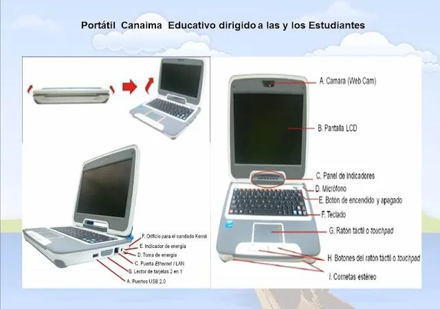IMAGEN DE UN COMPUTADOR CON SUS PARTES - Imagui IMAGEN DE UN COMPUTADOR CON SUS PARTES - Imagui